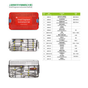 Top Suppliers for Upper Limb Instrument Set Small Fragment Instrument Set supply to Northern Mariana Islands Factory
